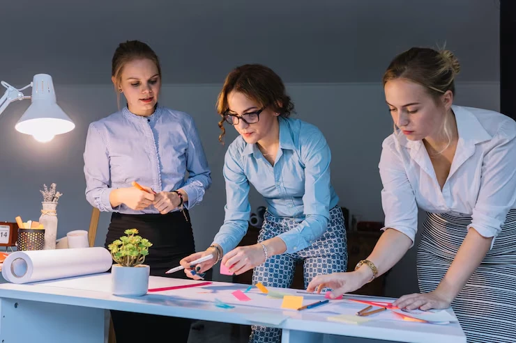 Brand Experience Management