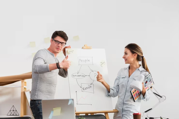 Product Launch Strategy Development