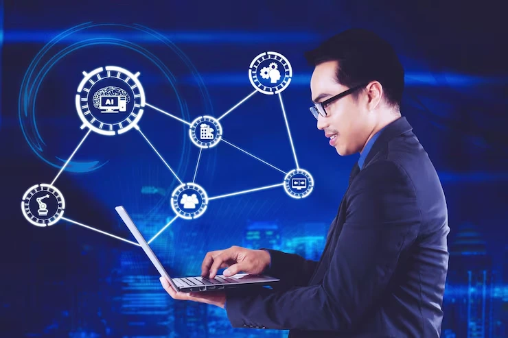 Technology integration includes: