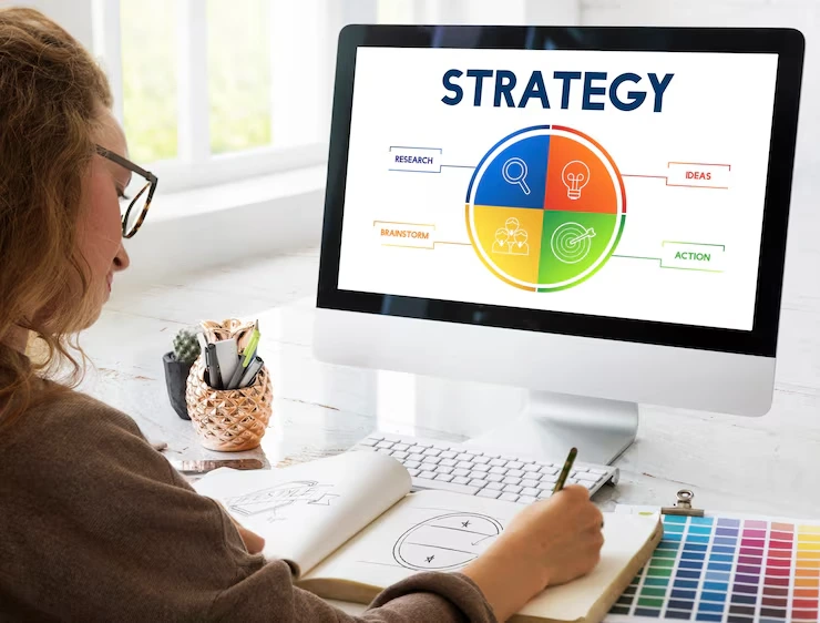Brand Strategy Development